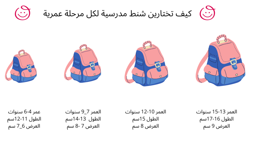 كيف تختارين شنطة المدرسة
