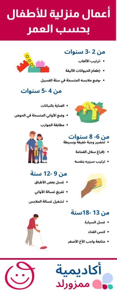 أعمال منزلية